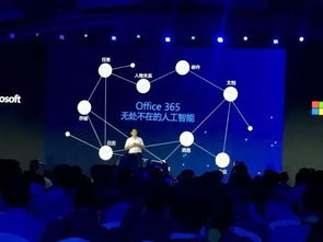 AI Innovate現(xiàn)場(chǎng)回顧 人工智能基礎(chǔ)軟件開發(fā)的關(guān)鍵洞察